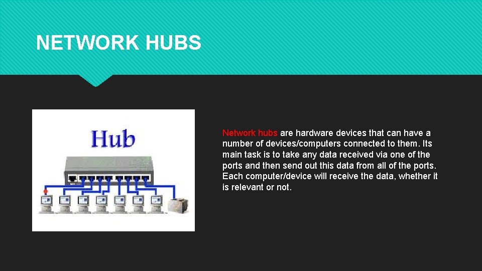 NETWORK HUBS Network hubs are hardware devices that can have a number of devices/computers