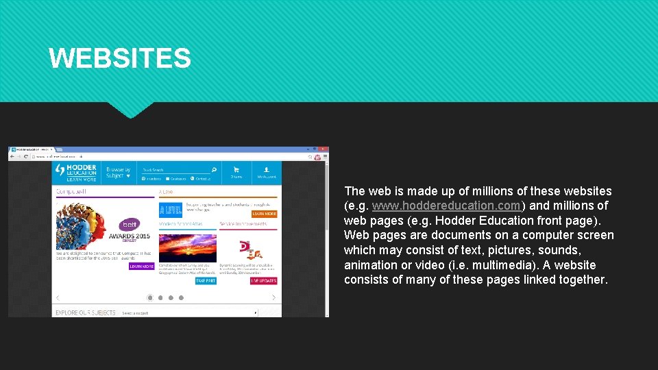 WEBSITES The web is made up of millions of these websites (e. g. www.