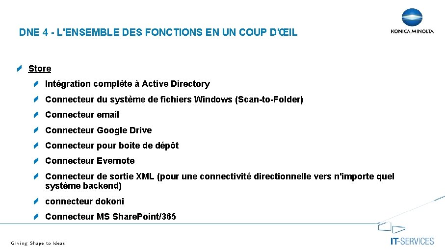 DNE 4 - L'ENSEMBLE DES FONCTIONS EN UN COUP D'ŒIL Store Intégration complète à