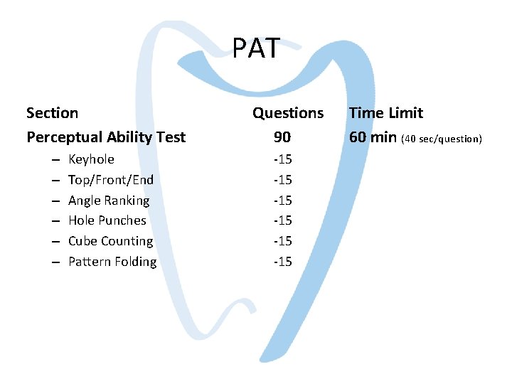 PAT Section Perceptual Ability Test – – – Keyhole Top/Front/End Angle Ranking Hole Punches PAT Section Perceptual Ability Test – – – Keyhole Top/Front/End Angle Ranking Hole Punches