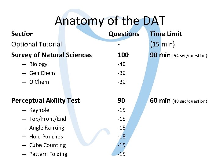 Anatomy of the DAT Section Optional Tutorial Survey of Natural Sciences – Biology – Anatomy of the DAT Section Optional Tutorial Survey of Natural Sciences – Biology –