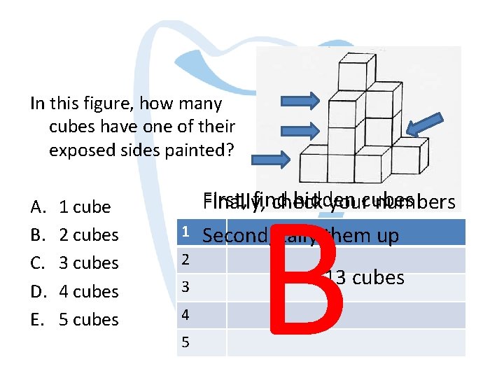 In this figure, how many cubes have one of their exposed sides painted? A. In this figure, how many cubes have one of their exposed sides painted? A.