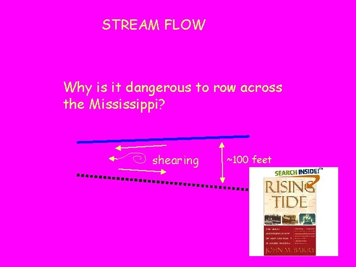 STREAM FLOW Why is it dangerous to row across the Mississippi? shearing ~100 feet