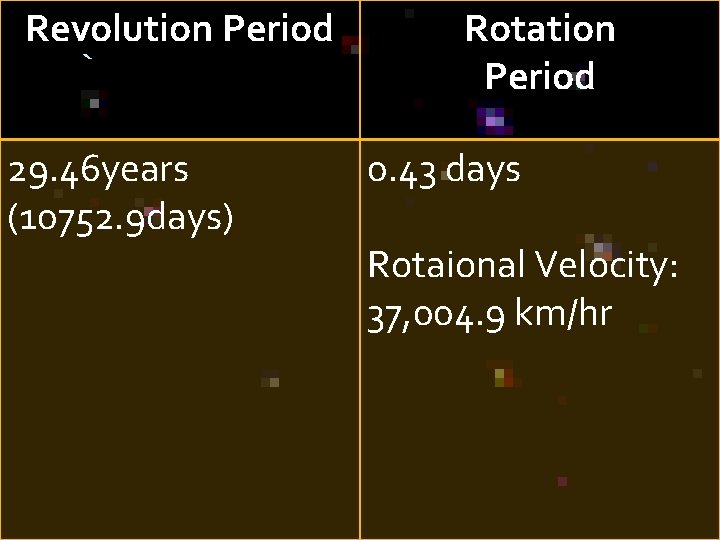 Revolution Period ` 29. 46 years (10752. 9 days) Rotation Period 0. 43 days