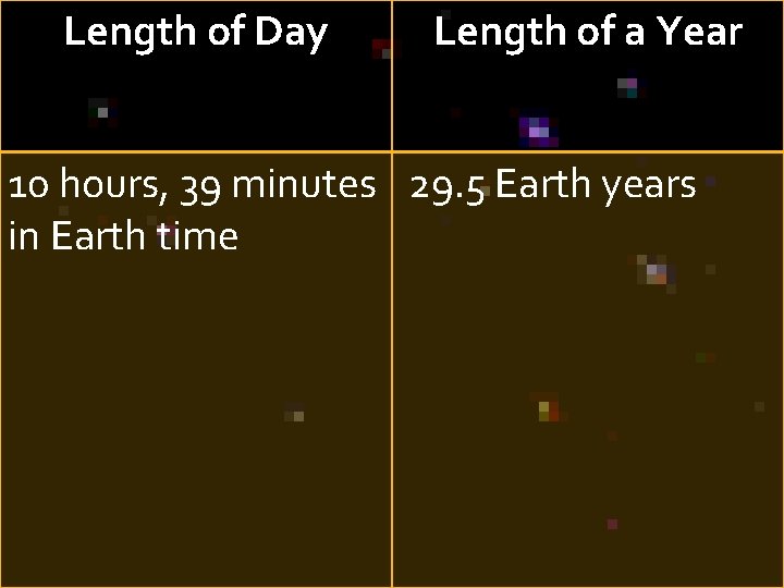 Length of Day Length of a Year 10 hours, 39 minutes 29. 5 Earth