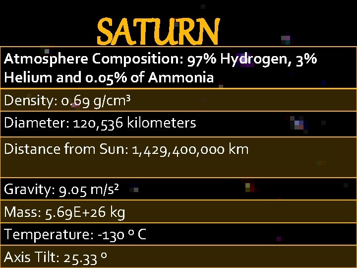 SATURN Atmosphere Composition: 97% Hydrogen, 3% Helium and 0. 05% of Ammonia Density: 0.