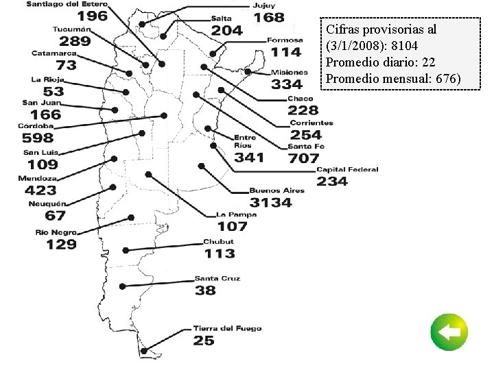 Cifras provisorias al (3/1/2008): 8104 Promedio diario: 22 Promedio mensual: 676) 