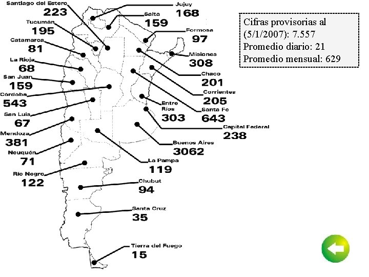Cifras provisorias al (5/1/2007): 7. 557 Promedio diario: 21 Promedio mensual: 629 