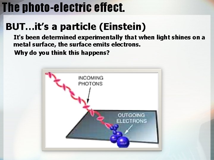 The photo-electric effect. BUT…it’s a particle (Einstein) It's been determined experimentally that when light