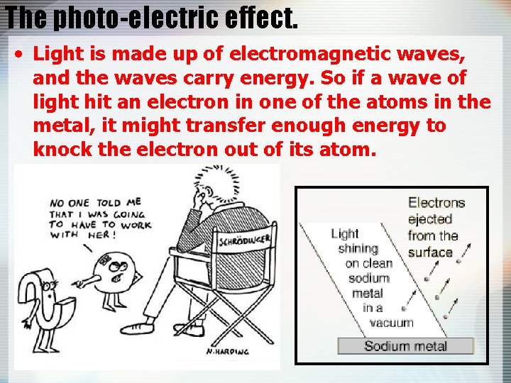 The photo-electric effect. • Light is made up of electromagnetic waves, and the waves