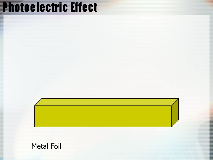 Photoelectric Effect Metal Foil 