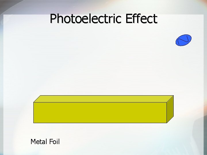 Photoelectric Effect Metal Foil 