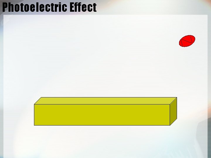 Photoelectric Effect 