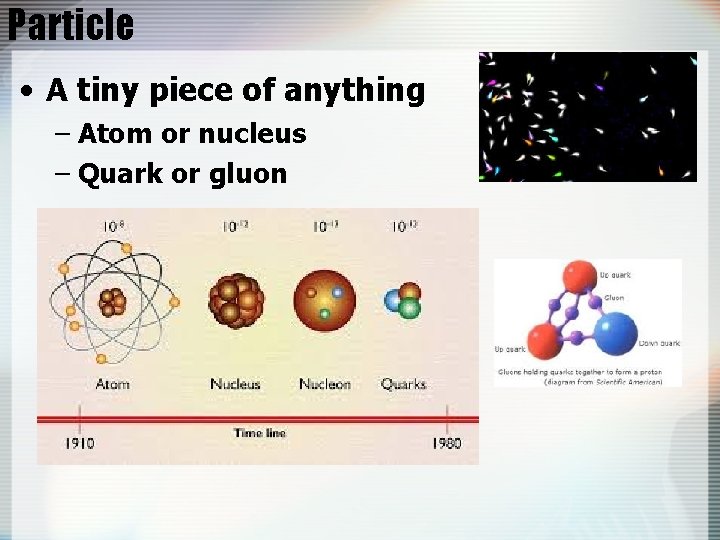 Particle • A tiny piece of anything – Atom or nucleus – Quark or