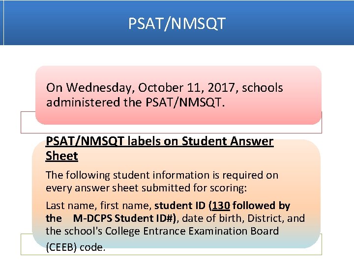 PSAT/NMSQT On Wednesday, October 11, 2017, schools administered the PSAT/NMSQT labels on Student Answer