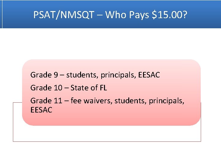 PSAT/NMSQT – Who Pays $15. 00? Grade 9 – students, principals, EESAC Grade 10