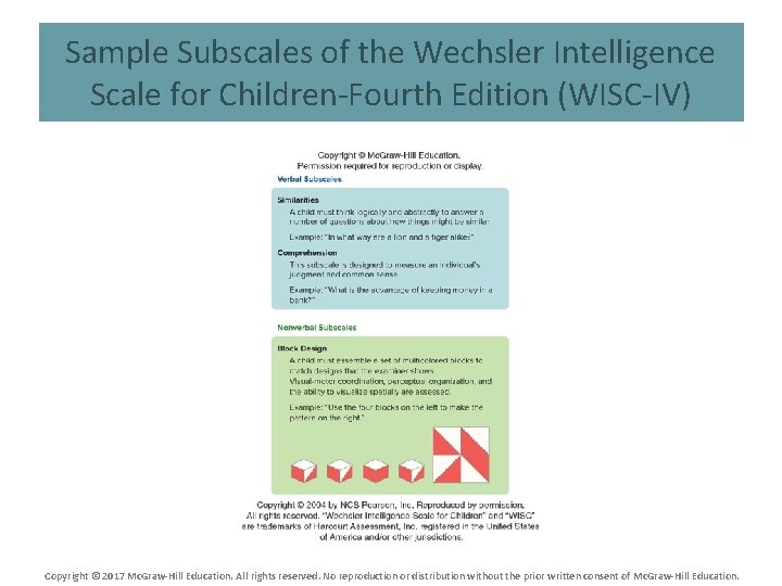Sample Subscales of the Wechsler Intelligence Scale for Children-Fourth Edition (WISC-IV) Copyright © 2017