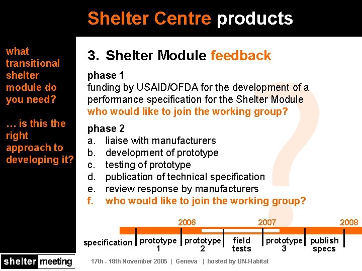 Shelter Centre products what transitional shelter module do you need? 3. Shelter Module feedback