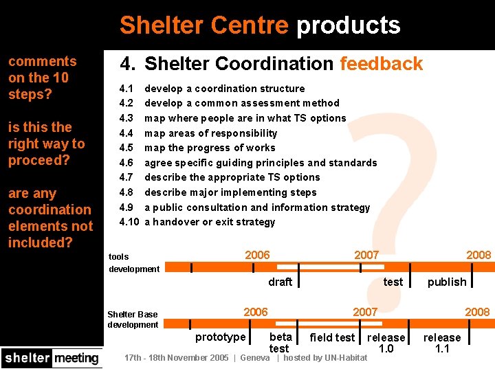 Shelter Centre products comments on the 10 steps? is the right way to proceed?