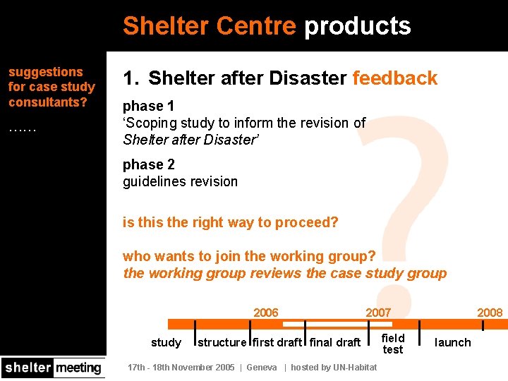 Shelter Centre products suggestions for case study consultants? …… 1. Shelter after Disaster feedback