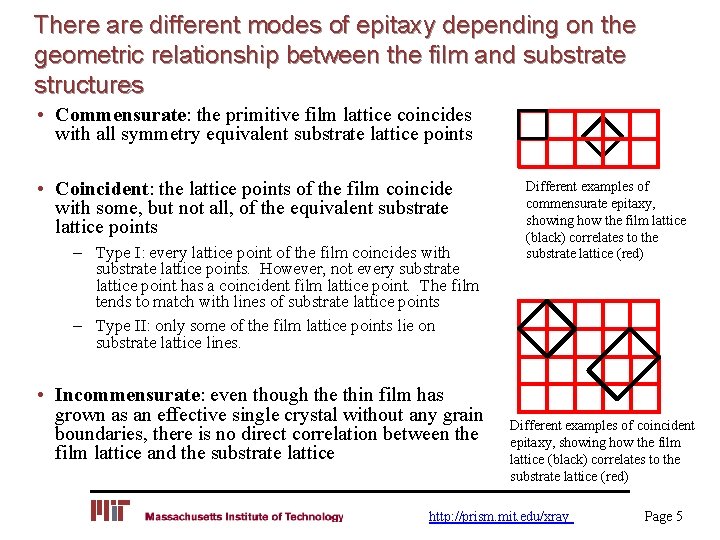There are different modes of epitaxy depending on the geometric relationship between the film