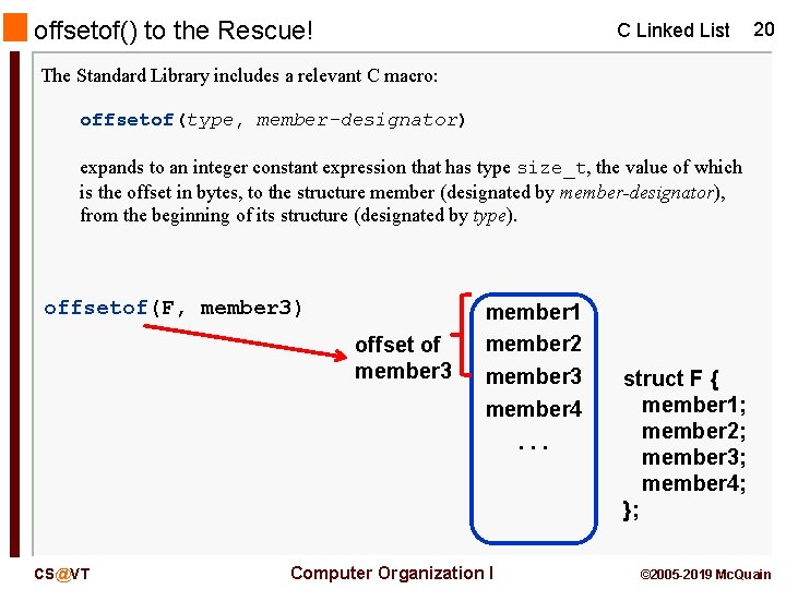 offsetof() to the Rescue! C Linked List 20 The Standard Library includes a relevant