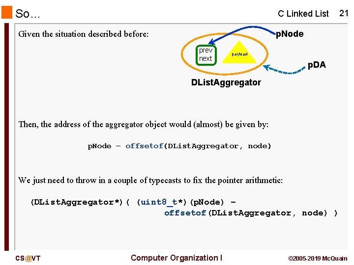 So… C Linked List 21 p. Node Given the situation described before: prev next