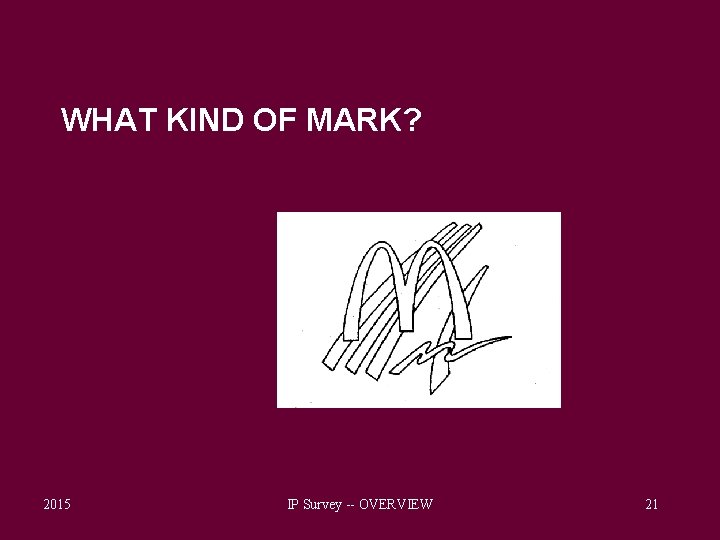 WHAT KIND OF MARK? 2015 IP Survey -- OVERVIEW 21 