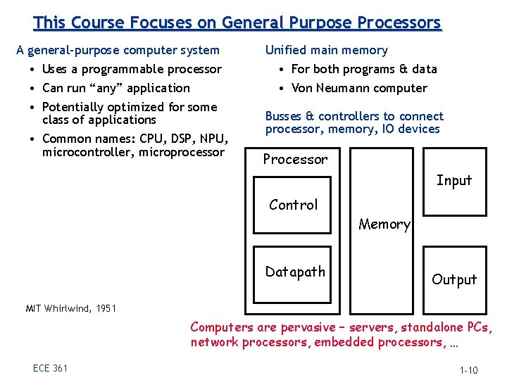 This Course Focuses on General Purpose Processors A general-purpose computer system • Uses a