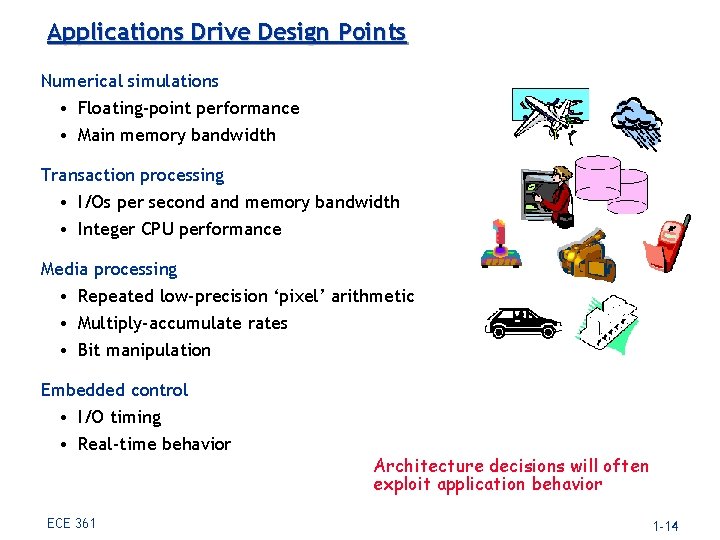Applications Drive Design Points Numerical simulations • Floating-point performance • Main memory bandwidth Transaction