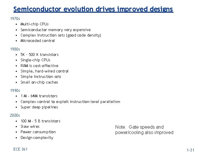 Semiconductor evolution drives improved designs 1970 s • Multi-chip CPUs • Semiconductor memory very