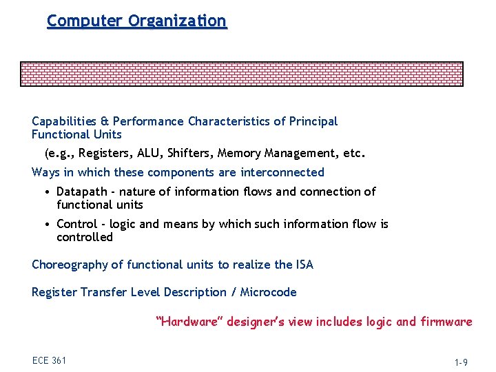 Computer Organization Capabilities & Performance Characteristics of Principal Functional Units (e. g. , Registers,