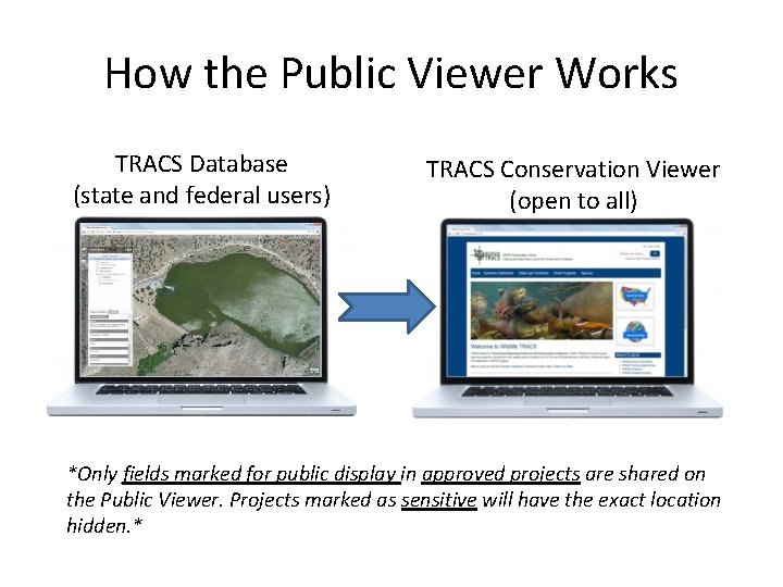 How the Public Viewer Works TRACS Database (state and federal users) TRACS Conservation Viewer