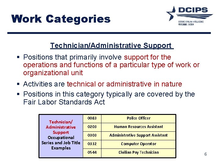 Work Categories Technician/Administrative Support § Positions that primarily involve support for the operations and