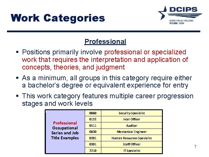 Work Categories Professional § Positions primarily involve professional or specialized work that requires the