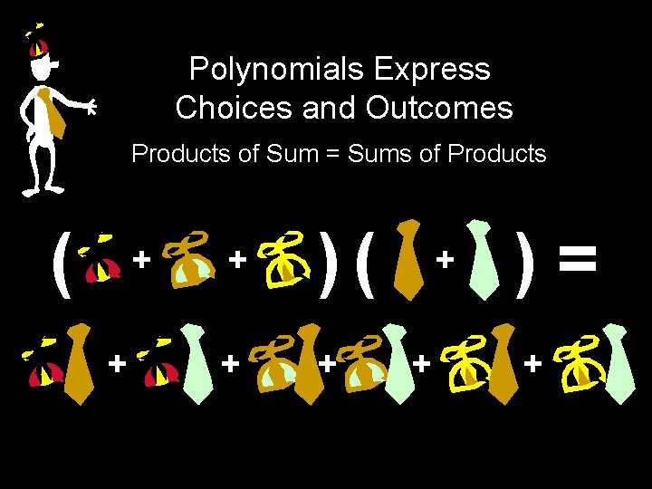 Polynomials Express Choices and Outcomes Products of Sum = Sums of Products ( +