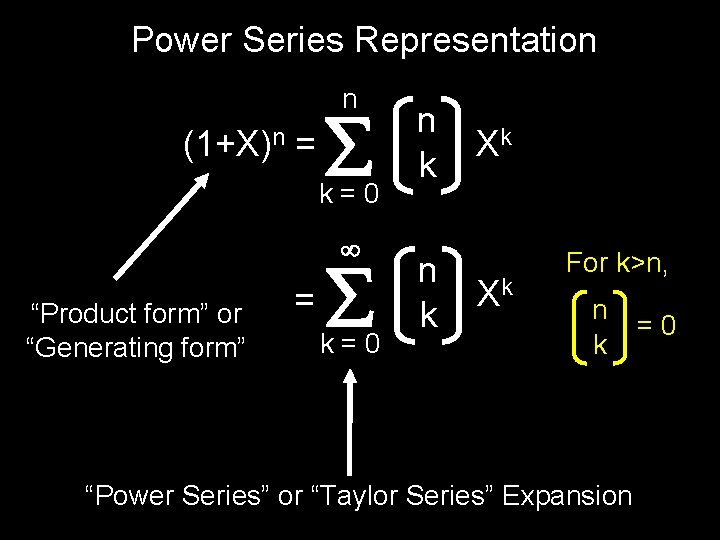 Power Series Representation n (1+X)n = k=0 “Product form” or “Generating form” = k=0