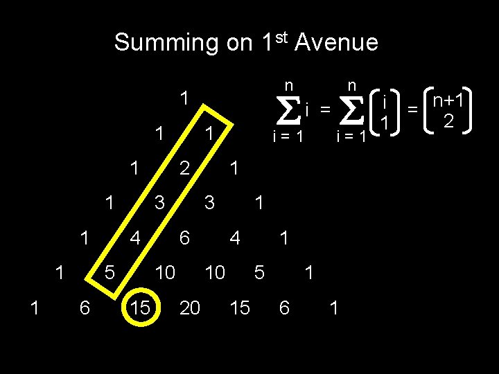 Summing on 1 st Avenue n 1 1 1 1 2 3 4 5