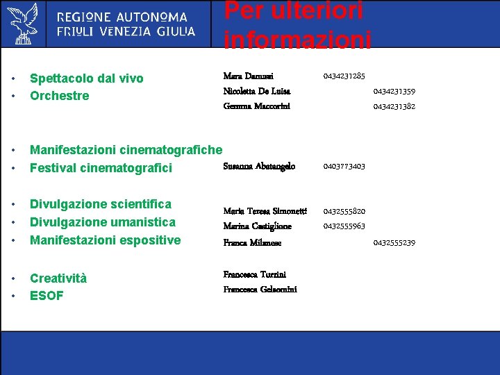 Per ulteriori informazioni Mara Danussi Nicoletta De Luisa Gemma Maccorini • • Spettacolo dal