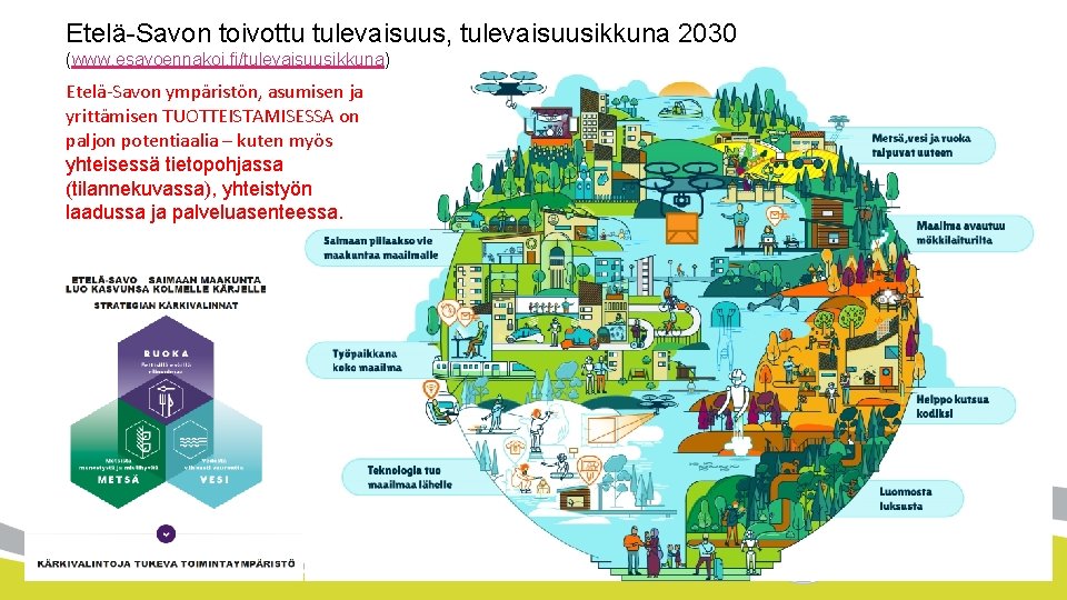 Etelä-Savon toivottu tulevaisuus, tulevaisuusikkuna 2030 (www. esavoennakoi. fi/tulevaisuusikkuna) Etelä-Savon ympäristön, asumisen ja yrittämisen TUOTTEISTAMISESSA