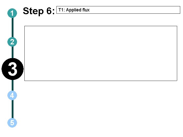 1 2 3 4 5 Step 6: T 1: Applied flux 