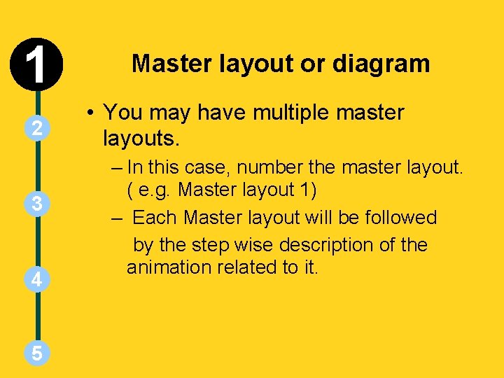 INSTRUCTIONS SLIDE 1 2 3 4 5 Master layout or diagram • You may