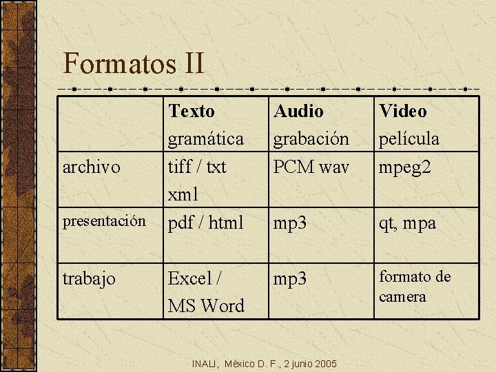 Formatos II archivo presentación trabajo Texto gramática tiff / txt xml pdf / html