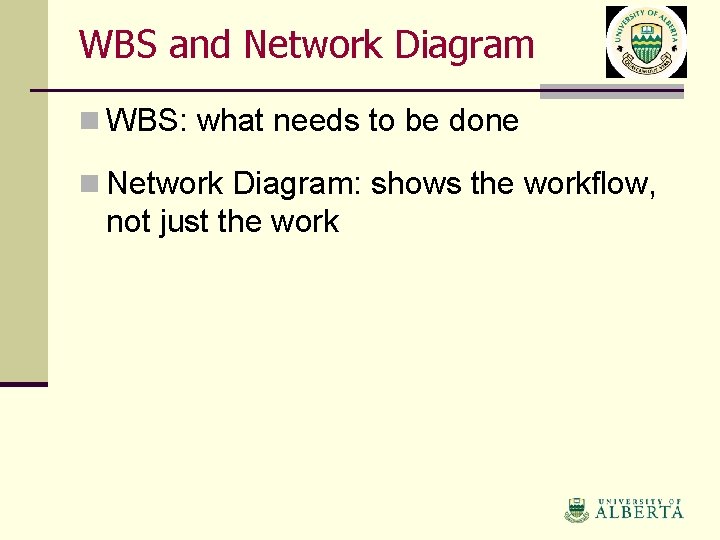 WBS and Network Diagram n WBS: what needs to be done n Network Diagram: