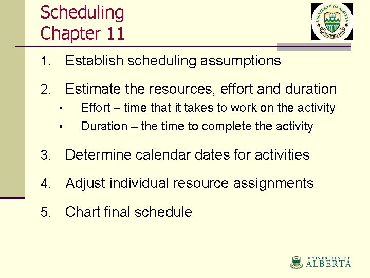 Scheduling Chapter 11 1. Establish scheduling assumptions 2. Estimate the resources, effort and duration