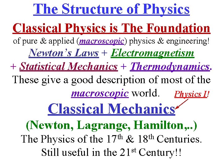 The Structure of Physics Classical Physics is The Foundation of pure & applied (macroscopic)