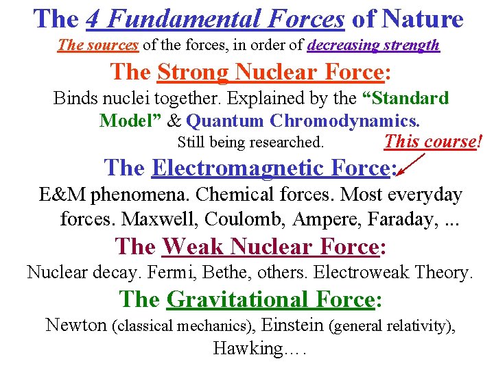 The 4 Fundamental Forces of Nature The sources of the forces, in order of