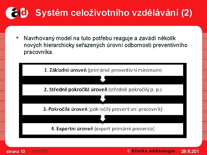 Systém celoživotního vzdělávání (2) • Navrhovaný model na tuto potřebu reaguje a zavádí několik