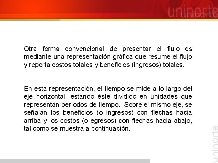 Otra forma convencional de presentar el flujo es mediante una representación gráfica que resume