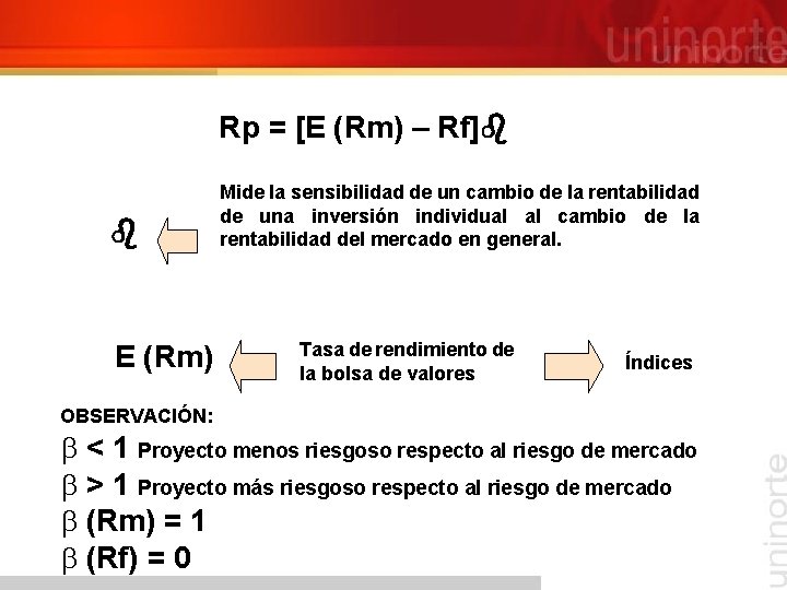 Rp = [E (Rm) – Rf] E (Rm) OBSERVACIÓN: Mide la sensibilidad de un